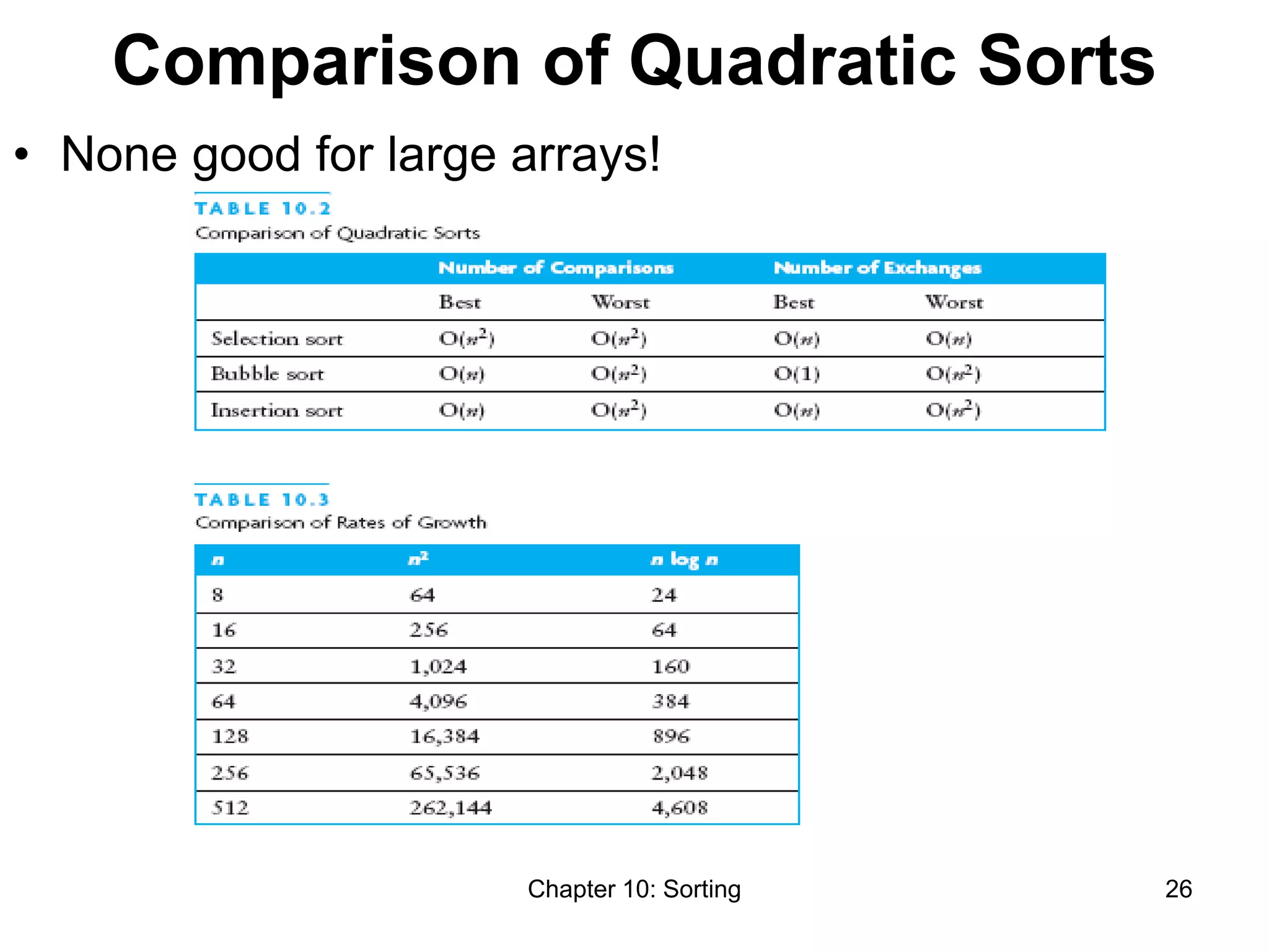 lecture-k-sorting.ppt