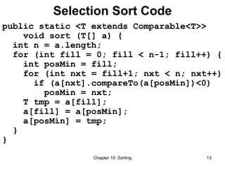 Chapter 10: Sorting 13
Selection Sort Code
public static <T extends Comparable<T>>
void sort (T[] a) {
int n = a.length;
for (int fill = 0; fill < n-1; fill++) {
int posMin = fill;
for (int nxt = fill+1; nxt < n; nxt++)
if (a[nxt].compareTo(a[posMin])<0)
posMin = nxt;
T tmp = a[fill];
a[fill] = a[posMin];
a[posMin] = tmp;
}
}
 