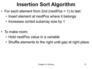 Chapter 10: Sorting 21
Insertion Sort Algorithm
• For each element from 2nd (nextPos = 1) to last:
• Insert element at nextPos where it belongs
• Increases sorted subarray size by 1
• To make room:
• Hold nextPos value in a variable
• Shuffle elements to the right until gap at right place
 