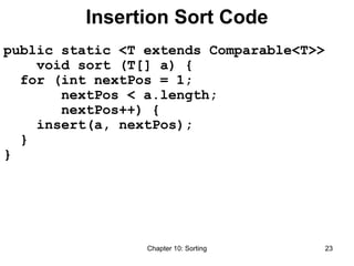 Chapter 10: Sorting 23
Insertion Sort Code
public static <T extends Comparable<T>>
void sort (T[] a) {
for (int nextPos = 1;
nextPos < a.length;
nextPos++) {
insert(a, nextPos);
}
}
 