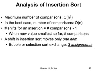 Chapter 10: Sorting 25
Analysis of Insertion Sort
• Maximum number of comparisons: O(n2)
• In the best case, number of comparisons: O(n)
• # shifts for an insertion = # comparisons - 1
• When new value smallest so far, # comparisons
• A shift in insertion sort moves only one item
• Bubble or selection sort exchange: 3 assignments
 