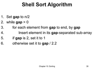 Chapter 10: Sorting 30
Shell Sort Algorithm
1. Set gap to n/2
2. while gap > 0
3. for each element from gap to end, by gap
4. Insert element in its gap-separated sub-array
5. if gap is 2, set it to 1
6. otherwise set it to gap / 2.2
 