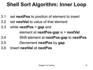 Chapter 10: Sorting 31
Shell Sort Algorithm: Inner Loop
3.1 set nextPos to position of element to insert
3.2 set nextVal to value of that element
3.3 while nextPos > gap and
element at nextPos-gap is > nextVal
3.4 Shift element at nextPos-gap to nextPos
3.5 Decrement nextPos by gap
3.6 Insert nextVal at nextPos
 
