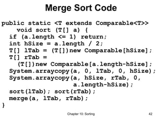 Chapter 10: Sorting 42
Merge Sort Code
public static <T extends Comparable<T>>
void sort (T[] a) {
if (a.length <= 1) return;
int hSize = a.length / 2;
T[] lTab = (T[])new Comparable[hSize];
T[] rTab =
(T[])new Comparable[a.length-hSize];
System.arraycopy(a, 0, lTab, 0, hSize);
System.arraycopy(a, hSize, rTab, 0,
a.length-hSize);
sort(lTab); sort(rTab);
merge(a, lTab, rTab);
}
 