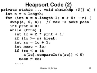 Chapter 10: Sorting 49
Heapsort Code (2)
private static ... void shrinkHp (T[] a) {
int n = a.length;
for (int n = a.length-1; n > 0; --n) {
swap(a, 0, n); // max -> next posn
int prnt = 0;
while (true) {
int lc = 2 * prnt + 1;
if (lc >= n) break;
int rc = lc + 1;
int maxc = lc;
if (rc < n &&
a[lc].compareTo(a[rc]) < 0)
maxc = rc;
....
 