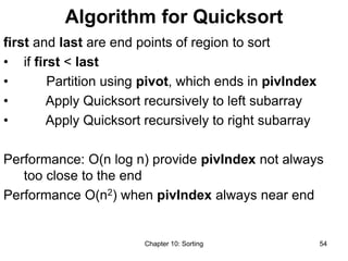 Chapter 10: Sorting 54
Algorithm for Quicksort
first and last are end points of region to sort
• if first < last
• Partition using pivot, which ends in pivIndex
• Apply Quicksort recursively to left subarray
• Apply Quicksort recursively to right subarray
Performance: O(n log n) provide pivIndex not always
too close to the end
Performance O(n2) when pivIndex always near end
 