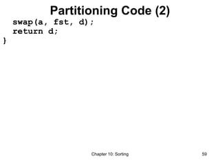 Chapter 10: Sorting 59
Partitioning Code (2)
swap(a, fst, d);
return d;
}
 