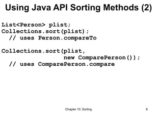 Chapter 10: Sorting 8
Using Java API Sorting Methods (2)
List<Person> plist;
Collections.sort(plist);
// uses Person.compareTo
Collections.sort(plist,
new ComparePerson());
// uses ComparePerson.compare
 