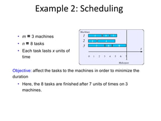 Lecture - Linear Programming.pdf