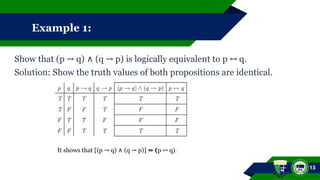 Example 1:
Show that (p q) (q p) is logically equivalent to p q.
→ ∧ → ↔
Solution: Show the truth values of both propositions are identical.
13
It shows that [(p q) (q p)]
→ ∧ → (
⇔ p q)
↔ .
 