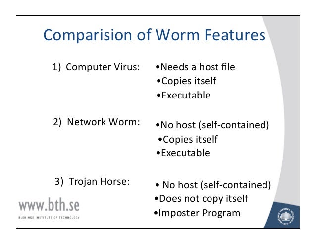 trojan horse vs virus