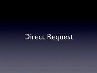 Direct Request
 