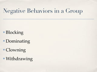 Negative Behaviors in a Group


✤   Blocking
✤   Dominating
✤   Clowning
✤   Withdrawing
 