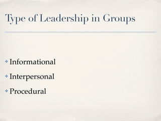 Type of Leadership in Groups



✤   Informational
✤   Interpersonal
✤   Procedural
 
