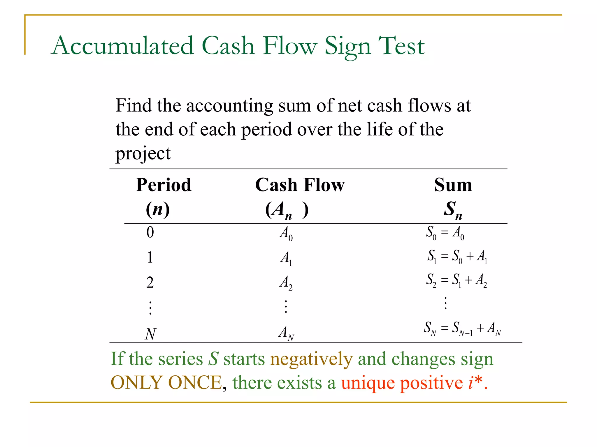 Accumulated Cash Flow Sign Test
Find the accounting sum of net cash flows at
the end of each period over the life of the
project
Period Cash Flow Sum
(n) (An ) Sn
If the series S starts negatively and changes sign
ONLY ONCE, there exists a unique positive i*.
S A
S S A
S S A
S S A
N N N
0 0
1 0 1
2 1 2
1

 
 
 


A
A
A
AN
0
1
2

0
1
2

N
 