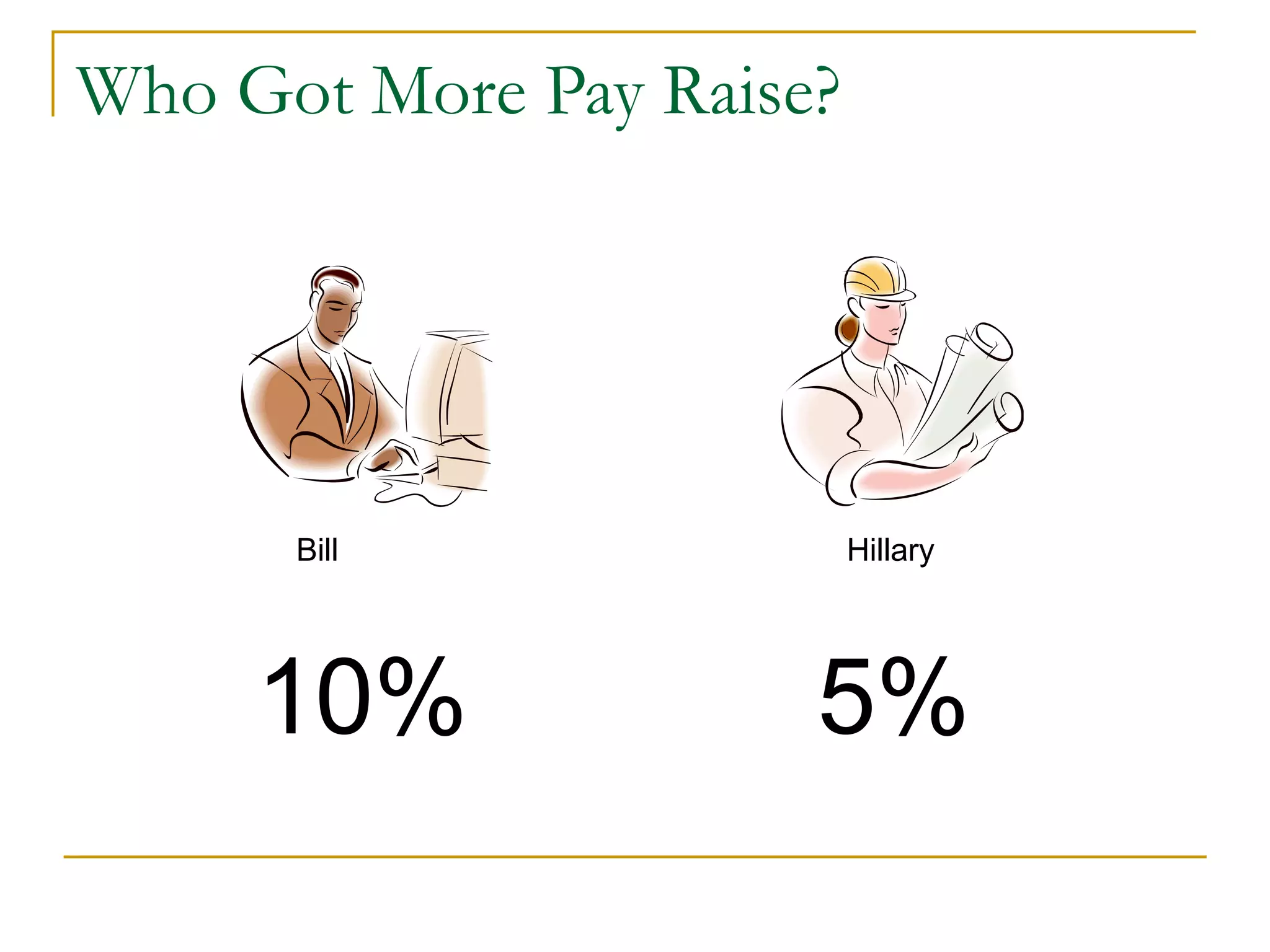 Who Got More Pay Raise?
Bill Hillary
10% 5%
 