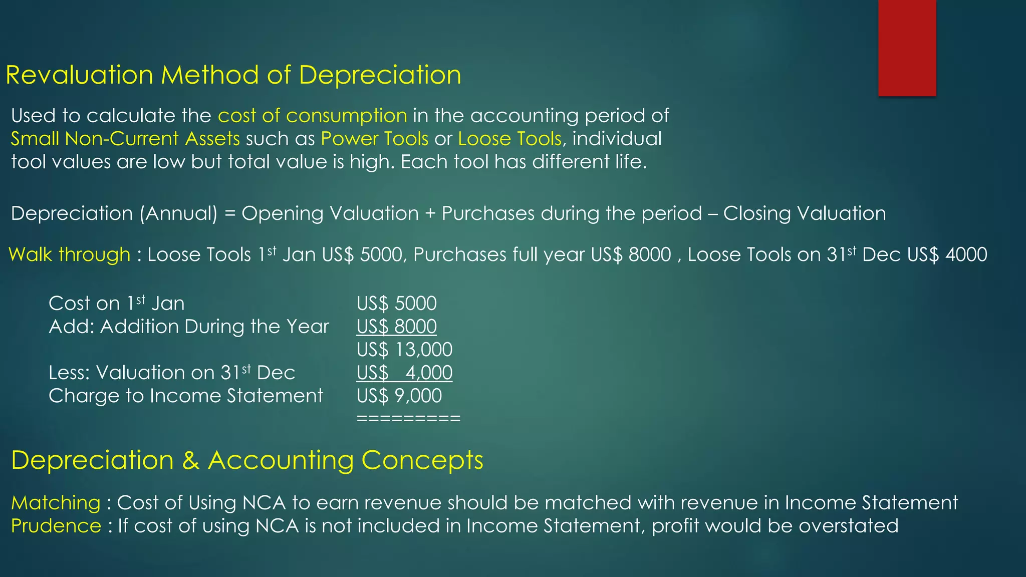 Revaluation Method of Depreciation
Used to calculate the cost of consumption in the accounting period of
Small Non-Current Assets such as Power Tools or Loose Tools, individual
tool values are low but total value is high. Each tool has different life.
Depreciation (Annual) = Opening Valuation + Purchases during the period – Closing Valuation
Walk through : Loose Tools 1st Jan US$ 5000, Purchases full year US$ 8000 , Loose Tools on 31st Dec US$ 4000
Cost on 1st Jan US$ 5000
Add: Addition During the Year US$ 8000
US$ 13,000
Less: Valuation on 31st Dec US$ 4,000
Charge to Income Statement US$ 9,000
=========
Depreciation & Accounting Concepts
Matching : Cost of Using NCA to earn revenue should be matched with revenue in Income Statement
Prudence : If cost of using NCA is not included in Income Statement, profit would be overstated
 