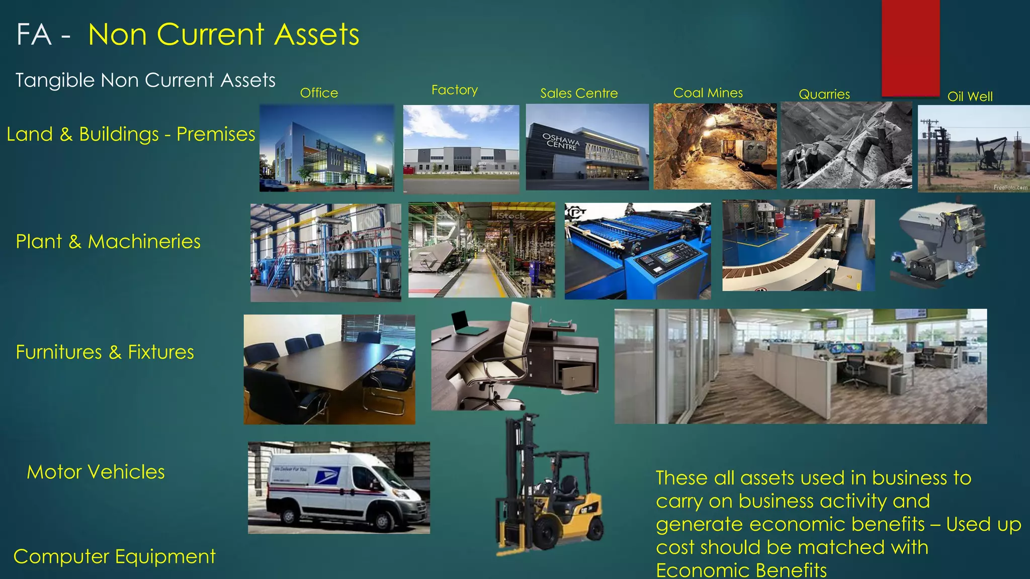 Plant & Machineries
Motor Vehicles
Computer Equipment
Tangible Non Current Assets
Furnitures & Fixtures
Office Factory Sales Centre Coal Mines Quarries Oil Well
These all assets used in business to
carry on business activity and
generate economic benefits – Used up
cost should be matched with
Economic Benefits
Land & Buildings - Premises
FA - Non Current Assets
 