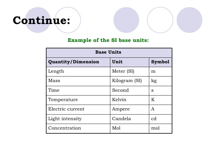 Lecture 01 Stkm3212