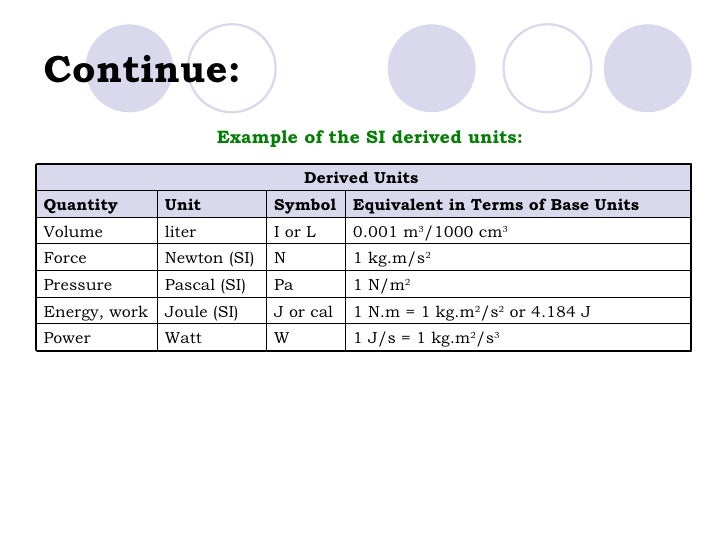 Lecture 01 Stkm3212