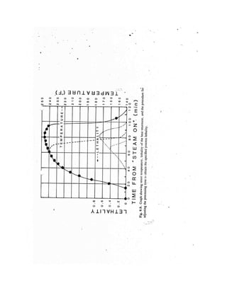 Lecture 06: STKM3212