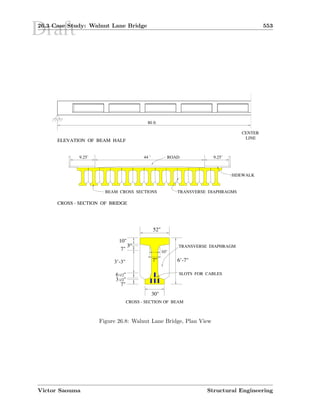 Draft26.3 Case Study: Walnut Lane Bridge 553
80 ft
CENTER
LINE
ELEVATION OF BEAM HALF
9.25’44 ’9.25’
BEAM CROSS SECTIONS TRANSVERSE DIAPHRAGMS
ROAD
SIDEWALK
CROSS - SECTION OF BRIDGE
CROSS - SECTION OF BEAM
6’-73’-3
7
10
3
6 
3 
7
1/2
1/2
30
52
10
7
TRANSVERSE DIAPHRAGM
SLOTS FOR CABLES
Figure 26.8: Walnut Lane Bridge, Plan View
Victor Saouma Structural Engineering
 