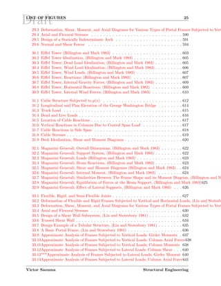 DraftLIST OF FIGURES 25
29.3 Deformation, Shear, Moment, and Axial Diagrams for Various Types of Portal Frames Subjected to Vert
29.4 Axial and Flexural Stresses . . . . . . . . . . . . . . . . . . . . . . . . . . . . . . 590
29.5 Design of a Statically Indeterminate Arch . . . . . . . . . . . . . . . . . . . . . . 591
29.6 Normal and Shear Forces . . . . . . . . . . . . . . . . . . . . . . . . . . . . . . . 594
30.1 Eiﬀel Tower (Billington and Mark 1983) . . . . . . . . . . . . . . . . . . . . . . . 603
30.2 Eiﬀel Tower Idealization, (Billington and Mark 1983) . . . . . . . . . . . . . . . . 605
30.3 Eiﬀel Tower, Dead Load Idealization; (Billington and Mark 1983) . . . . . . . . . 605
30.4 Eiﬀel Tower, Wind Load Idealization; (Billington and Mark 1983) . . . . . . . . . 606
30.5 Eiﬀel Tower, Wind Loads, (Billington and Mark 1983) . . . . . . . . . . . . . . . 607
30.6 Eiﬀel Tower, Reactions; (Billington and Mark 1983) . . . . . . . . . . . . . . . . 607
30.7 Eiﬀel Tower, Internal Gravity Forces; (Billington and Mark 1983) . . . . . . . . . 609
30.8 Eiﬀel Tower, Horizontal Reactions; (Billington and Mark 1983) . . . . . . . . . . 609
30.9 Eiﬀel Tower, Internal Wind Forces; (Billington and Mark 1983) . . . . . . . . . . 610
31.1 Cable Structure Subjected to p(x) . . . . . . . . . . . . . . . . . . . . . . . . . . 612
31.2 Longitudinal and Plan Elevation of the George Washington Bridge . . . . . . . . 614
31.3 Truck Load . . . . . . . . . . . . . . . . . . . . . . . . . . . . . . . . . . . . . . . 615
31.4 Dead and Live Loads . . . . . . . . . . . . . . . . . . . . . . . . . . . . . . . . . . 616
31.5 Location of Cable Reactions . . . . . . . . . . . . . . . . . . . . . . . . . . . . . . 617
31.6 Vertical Reactions in Columns Due to Central Span Load . . . . . . . . . . . . . 617
31.7 Cable Reactions in Side Span . . . . . . . . . . . . . . . . . . . . . . . . . . . . . 618
31.8 Cable Stresses . . . . . . . . . . . . . . . . . . . . . . . . . . . . . . . . . . . . . . 619
31.9 Deck Idealization, Shear and Moment Diagrams . . . . . . . . . . . . . . . . . . . 620
32.1 Magazzini Generali; Overall Dimensions, (Billington and Mark 1983) . . . . . . . 622
32.2 Magazzini Generali; Support System, (Billington and Mark 1983) . . . . . . . . . 622
32.3 Magazzini Generali; Loads (Billington and Mark 1983) . . . . . . . . . . . . . . . 623
32.4 Magazzini Generali; Beam Reactions, (Billington and Mark 1983) . . . . . . . . . 623
32.5 Magazzini Generali; Shear and Moment Diagrams (Billington and Mark 1983) . . 624
32.6 Magazzini Generali; Internal Moment, (Billington and Mark 1983) . . . . . . . . 624
32.7 Magazzini Generali; Similarities Between The Frame Shape and its Moment Diagram, (Billington and M
32.8 Magazzini Generali; Equilibrium of Forces at the Beam Support, (Billington and Mark 1983)625
32.9 Magazzini Generali; Eﬀect of Lateral Supports, (Billington and Mark 1983) . . . 626
33.1 Flexible, Rigid, and Semi-Flexible Joints . . . . . . . . . . . . . . . . . . . . . . . 627
33.2 Deformation of Flexible and Rigid Frames Subjected to Vertical and Horizontal Loads, (Lin and Stotesb
33.3 Deformation, Shear, Moment, and Axial Diagrams for Various Types of Portal Frames Subjected to Vert
33.4 Axial and Flexural Stresses . . . . . . . . . . . . . . . . . . . . . . . . . . . . . . 630
33.5 Design of a Shear Wall Subsystem, (Lin and Stotesbury 1981) . . . . . . . . . . . 632
33.6 Trussed Shear Wall . . . . . . . . . . . . . . . . . . . . . . . . . . . . . . . . . . . 634
33.7 Design Example of a Tubular Structure, (Lin and Stotesbury 1981) . . . . . . . . 635
33.8 A Basic Portal Frame, (Lin and Stotesbury 1981) . . . . . . . . . . . . . . . . . . 636
33.9 Approximate Analysis of Frames Subjected to Vertical Loads; Girder Moments . 637
33.10Approximate Analysis of Frames Subjected to Vertical Loads; Column Axial Forces638
33.11Approximate Analysis of Frames Subjected to Vertical Loads; Column Moments 638
33.12Approximate Analysis of Frames Subjected to Lateral Loads; Column Shear . . . 640
33.13***Approximate Analysis of Frames Subjected to Lateral Loads; Girder Moment 640
33.14Approximate Analysis of Frames Subjected to Lateral Loads; Column Axial Force641
Victor Saouma Structural Engineering
 