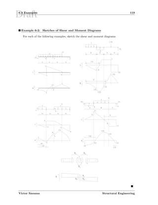 Draft6.4 Examples 119
Example 6-2: Sketches of Shear and Moment Diagrams
For each of the following examples, sketch the shear and moment diagrams.
Victor Saouma Structural Engineering
 