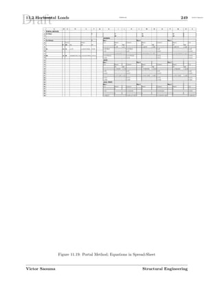 Draft11.2 Horizontal Loads 249Portal Method PORTAL.XLS Victor E. Saouma
ˆˆˆˆˆˆˆˆˆˆˆˆˆˆˆˆˆˆˆˆˆˆˆˆˆˆˆˆˆˆˆˆˆˆˆˆˆˆˆˆˆˆˆˆˆˆˆˆˆˆˆˆˆˆˆˆˆˆˆˆˆˆˆˆˆˆˆˆˆˆˆˆˆˆˆˆˆˆˆˆˆˆˆˆˆˆˆˆˆˆˆˆˆˆˆˆˆˆˆˆ ‰‰‰‰‰‰‰‰‰‰‰‰‰‰‰‰‰‰‰‰‰‰‰‰‰‰‰‰‰‰‰‰‰‰‰‰‰‰‰‰‰‰‰‰‰‰‰‰‰‰‰‰‰‰‰‰‰‰‰‰‰‰‰‰‰‰‰‰‰‰‰‰‰‰‰‰‰‰‰‰‰‰‰‰‰‰‰‰‰‰‰‰‰‰‰‰‰‰‰‰‰‰‰‰‰‰‰‰‰‰‰‰‰‰‰‰‰‰‰‰‰‰‰‰‰‰‰‰‰‰‰‰‰‰‰  ‘‘‘‘‘‘‘‘‘‘‘‘‘‘‘‘‘‘‘‘‘‘‘‘‘‘‘‘‘‘‘‘‘‘‘‘‘‘‘‘‘‘‘‘‘‘‘‘‘‘‘‘‘‘‘‘‘‘‘‘‘‘‘‘‘‘‘‘‘‘
’’’’’’’’’’’’’’’’’’’’’’’’’’’’’’’’’’’’’’’’’’’’’’’’’’’’’’’’’’’’’’’’’’’’’’’’’’’’’’’’ ““““““““““““““““““““““““““““““““““““““““““““““““““““““““““““““““““““““““““““““““““““““““““““““““““““
””””””””””””””””””””””””””””””””””””””””””””””””””””””””””””””””””””””””””””””””””””””””””””””””””””””””
•••••••••••••••••••••••••••••••••••••••••••••••••••••••••••••••••••••••••••••••••••••••••••••••••••• ––––––––––––––––––––––––––––––––––––––––––––––––––––––––––––––––––––––––––––––––––––––––––––––––––––––––––––––––––––––––––––– ——————————————————————————————————————————————————————————————————————————————————————————————————————————————————————————————————
˜˜˜˜˜˜˜˜˜˜˜˜˜˜˜˜˜˜˜˜˜˜˜˜˜˜˜˜˜˜˜˜˜˜˜˜˜˜˜˜˜˜˜˜˜˜˜˜˜˜˜˜˜˜˜˜˜˜˜˜˜˜˜˜˜˜˜˜˜˜˜˜˜˜˜˜˜˜˜˜˜˜˜˜˜˜˜˜˜˜˜˜˜˜˜˜˜˜˜˜ ™™™™™™™™™™™™™™™™™™™™™™™™™™™™™™™™™™™™™™™™™™™™™™™™™™™™™™™™™™™™™™™™™™™™™™™™™™™™™™™™™™™™™™™™™™™™™™™™™™™™™™™™™™™™™™™™™™™™™™™™™™™™™™™™™™™™™™™ ddddddddddddddddddddddddddddddddddddddddddddddddddddddddddddddddddddddddddddddddddddddddddddddddddddddddddddddddddddddddddddddddddddddd eeeeeeeeeeeeeeeeeeeeeeeeeeeeeeeeeeeeeeeeeeeeeeeeeeeeeeeeeeeeeeeeeeeeee
ffffffffffffffffffffffffffffffffffffffffffffffffffffffffffffffffffffffffffffffff gggggggggggggggggggggggggggggggggggggggggggggggggggggggggggggggggggggggggggggggggggggggggggggggggggg
hhhhhhhhhhhhhhhhhhhhhhhhhhhhhhhhhhhhhhhhhhhhhhhhhhhhhhhhhhhhhhhhhhhhhhhhhhhhhhhhhhhhhhhhhhhhhhhhhhhhhhhh
iiiiiiiiiiiiiiiiiiiiiiiiiiiiiiiiiiiiiiiiiiiiiiiiiiiiiiiiiiiiiiiiiiiiiiiiiiiiiiiiiiiiiiiiiiiiiiiiiiii jjjjjjjjjjjjjjjjjjjjjjjjjjjjjjjjjjjjjjjjjjjjjjjjjjjjjjjjjjjjjjjjjjjjjjjjjjjjjjjjjjjjjjjjjjjjjjjjjjjjjjjjjjjjjjjjjjjjjjjjjjjjj kkkkkkkkkkkkkkkkkkkkkkkkkkkkkkkkkkkkkkkkkkkkkkkkkkkkkkkkkkkkkkkkkkkkkkkkkkkkkkkkkkkkkkkkkkkkkkkkkkkkkkkkkkkkkkkkkkkkkkkkkkkkkkkkkk
llllllllllllllllllllllllllllllllllllllllllllllllllllllllllllllllllllllllllllllll mmmmmmmmmmmmmmmmmmmmmmmmmmmmmmmmmmmmmmmmmmmmmmmmmmmmmmmmmmmmmmmmmmmmmmmmmmmmmmmmmmmmmmmmmmmmmmmmmmmmmmmmmmmm
nnnnnnnnnnnnnnnnnnnnnnnnnnnnnnnnnnnnnnnnnnnnnnnnnnnnnnnnnnnnnnnnnnnnnnnnnnnnnnnnnnnnnnnnnnnnnnnnnnnnnnnnnnnn oooooooooooooooooooooooooooooooooooooooooooooooooooooooo
pppppppppppppppppppppppppppppppppppppppppppppppppppppppppppppppppppppppppppppppppppppppppppppppppppp qqqqqqqqqqqqqqqqqqqqqqqqqqqqqqqqqqqqqqqqqqqqqqqqqqqqqqqqqqqqqqqqqqqqqqqqqqqqqqqqqqqqqqqqqqqqqqqqqqqqqqqqqqqqqqqqqqqqqqqqqqqqq rrrrrrrrrrrrrrrrrrrrrrrrrrrrrrrrrrrrrrrrrrrrrrrrrrrrrrrrrrrrrrrrrrrrrrrrrrrrrrrrrrrrrrrrrrrrrrrrrrrrrrrrrrrrrrrrrrrrrrrrrrrrrrrrrr
ssssssssssssssssssssssssssssssssssssssssssssssssssssssssssssssssssssssssssssssss tttttttttttttttttttttttttttttttttttttttttttttttttttttttttttttttttttttttttttttttttttttttttttttttttttt
uuuuuuuuuuuuuuuuuuuuuuuuuuuuuuuuuuuuuuuuuuuuuuuuuuuuuuuuuuuuuuuuuuuuuuuuuuuuuuuuuuuuuuuuuuuuuuuuuuuuuuuu
vvvvvvvvvvvvvvvvvvvvvvvvvvvvvvvvvvvvvvvvvvvvvvvvvvvvvvvvvvvvvvvvvvvvvvvvvvvvvvvvvvvvvvvvvvvvvvvvvvvv wwwwwwwwwwwwwwwwwwwwwwwwwwwwwwwwwwwwwwwwwwwwwwwwwwwwwwwwwwwwwwwwwwwwwwwwwwwwwwwwwwwwwwwwwwwwwwwwwwwwwwwwwwwwwwwwwwwwwwwwwwwwwwwwwwwwwww xxxxxxxxxxxxxxxxxxxxxxxxxxxxxxxxxxxxxxxxxxxxxxxxxxxxxxxxxxxxxxxxxxxxxxxxxxxxxxxxxxxxxxxxxxxxxxxxxxxxxxxxxxxxxxxxxxxxxxxxxxxxxxxxxxxxxxx yyyyyyyyyyyyyyyyyyyyyyyyyyyyyyyyyyyyyyyyyyyyyyyyyyyyyyyyyyyyyyyyyyyyyy
zzzzzzzzzzzzzzzzzzzzzzzzzzzzzzzzzzzzzzzzzzzzzzzzzzzzzzzzzzzzzzzzzzzzzzzzzzzzzzzzzzzzzzzzzzzzzzzzzzzz {{{{{{{{{{{{{{{{{{{{{{{{{{{{{{{{{{{{{{{{{{{{{{{{{{{{{{{{{{{{{{{{{{{{{{{{{{{{{{{{{{{{{{{{{{{{{{{{{{{{{{{{{{{{{{{{{{{{{{{{{{{{{ ||||||||||||||||||||||||||||||||||||||||||||||||||||||||||||||||||||||||||||||||||||||||||||||||||||||||||||||||||||||||||||||||||
}}}}}}}}}}}}}}}}}}}}}}}}}}}}}}}}}}}}}}}}}}}}}}}}}}}}}}}}}}}}}}}}}}}}}}}}}}}}}}}} ~~~~~~~~~~~~~~~~~~~~~~~~~~~~~~~~~~~~~~~~~~~~~~~~~~~~~~~~~~~~~~~~~~~~~~~~~~~~~~~~~~~~~~~~~~~~~~~~~~~~

€€€€€€€€€€€€€€€€€€€€€€€€€€€€€€€€€€€€€€€€€€€€€€€€€€€€€€€€€€€€€€€€€€€€€€€€€€€€€€€€€€€€€€€€€€€€€€€€€€€€  ‚‚‚‚‚‚‚‚‚‚‚‚‚‚‚‚‚‚‚‚‚‚‚‚‚‚‚‚‚‚‚‚‚‚‚‚‚‚‚‚‚‚‚‚‚‚‚‚‚‚‚‚‚‚‚‚‚‚‚‚‚‚‚‚‚‚‚‚‚‚‚‚‚‚‚‚‚‚‚‚‚‚‚‚‚‚‚‚‚‚‚‚‚‚‚‚‚‚‚‚‚‚‚‚‚‚‚‚‚‚‚‚‚‚‚‚‚‚‚‚‚‚‚‚‚‚‚‚‚‚‚‚‚‚‚ ƒƒƒƒƒƒƒƒƒƒƒƒƒƒƒƒƒƒƒƒƒƒƒƒƒƒƒƒƒƒƒƒƒƒƒƒƒƒƒƒƒƒƒƒƒƒƒƒƒƒƒƒƒƒƒƒƒƒƒƒƒƒƒƒƒƒƒƒƒƒ
„„„„„„„„„„„„„„„„„„„„„„„„„„„„„„„„„„„„„„„„„„„„„„„„„„„„„„„„„„„„„„„„„„„„„„„„„„„„„„„„ …………………………………………………………………………………………………………………………………………………………………………………………………………………………………………………………………………
††††††††††††††††††††††††††††††††††††††††††††††††††††††††††††††††††††††††††††††††††††††††††††††††††††††††
‡‡‡‡‡‡‡‡‡‡‡‡‡‡‡‡‡‡‡‡‡‡‡‡‡‡‡‡‡‡‡‡‡‡‡‡‡‡‡‡‡‡‡‡‡‡‡‡‡‡‡‡‡‡‡‡‡‡‡‡‡‡‡‡‡‡‡‡‡‡‡‡‡‡‡‡‡‡‡‡‡‡‡‡‡‡‡‡‡‡‡‡‡‡‡‡‡‡‡‡ ˆˆˆˆˆˆˆˆˆˆˆˆˆˆˆˆˆˆˆˆˆˆˆˆˆˆˆˆˆˆˆˆˆˆˆˆˆˆˆˆˆˆˆˆˆˆˆˆˆˆˆˆˆˆˆˆˆˆˆˆˆˆˆˆˆˆˆˆˆˆˆˆˆˆˆˆˆˆˆˆˆˆˆˆˆˆˆˆˆˆˆˆˆˆˆˆˆˆˆˆˆˆˆˆˆˆˆˆˆˆˆˆˆˆˆˆˆˆˆˆˆˆˆˆˆˆˆˆˆˆˆˆˆˆˆ ‰‰‰‰‰‰‰‰‰‰‰‰‰‰‰‰‰‰‰‰‰‰‰‰‰‰‰‰‰‰‰‰‰‰‰‰‰‰‰‰‰‰‰‰‰‰‰‰‰‰‰‰‰‰‰‰‰‰‰‰‰‰‰‰‰‰‰‰‰‰‰‰‰‰‰‰‰‰‰‰‰‰‰‰‰‰‰‰‰‰‰‰‰‰‰‰‰‰‰‰‰‰‰‰‰‰‰‰‰‰‰‰‰‰‰‰‰‰‰‰‰‰‰‰‰‰‰‰‰‰‰‰‰‰‰ ŠŠŠŠŠŠŠŠŠŠŠŠŠŠŠŠŠŠŠŠŠŠŠŠŠŠŠŠŠŠŠŠŠŠŠŠŠŠŠŠŠŠŠŠŠŠŠŠŠŠŠŠŠŠŠŠŠŠŠŠŠŠŠŠŠŠŠŠŠŠ
‹‹‹‹‹‹‹‹‹‹‹‹‹‹‹‹‹‹‹‹‹‹‹‹‹‹‹‹‹‹‹‹‹‹‹‹‹‹‹‹‹‹‹‹‹‹‹‹‹‹‹‹‹‹‹‹‹‹‹‹‹‹‹‹‹‹‹‹‹‹‹‹‹‹‹‹‹‹‹‹‹‹‹‹‹‹‹‹‹‹‹‹‹‹‹‹‹‹‹‹ ŒŒŒŒŒŒŒŒŒŒŒŒŒŒŒŒŒŒŒŒŒŒŒŒŒŒŒŒŒŒŒŒŒŒŒŒŒŒŒŒŒŒŒŒŒŒŒŒŒŒŒŒŒŒŒŒŒŒŒŒŒŒŒŒŒŒŒŒŒŒŒŒŒŒŒŒŒŒŒŒŒŒŒŒŒŒŒŒŒŒŒŒŒŒŒŒŒŒŒŒŒŒŒŒŒŒŒŒŒŒŒŒŒŒŒŒŒŒŒŒŒŒŒŒŒ 
ŽŽŽŽŽŽŽŽŽŽŽŽŽŽŽŽŽŽŽŽŽŽŽŽŽŽŽŽŽŽŽŽŽŽŽŽŽŽŽŽŽŽŽŽŽŽŽŽŽŽŽŽŽŽŽŽŽŽŽŽŽŽŽŽŽŽŽŽŽŽŽŽŽŽŽŽŽŽŽŽŽŽŽŽ‘‘‘‘‘‘‘‘‘‘‘‘‘‘‘‘‘‘‘‘‘‘‘‘‘‘‘‘‘‘‘‘‘‘‘‘‘‘‘‘‘‘‘‘‘‘‘‘‘‘‘’’’’’’’’’’’’’’’’’’’’’’’’’’
“““““““““““”””””””””””••••••••••••••••••••••••••••–––––———————————————————————————˜˜˜˜˜˜˜˜˜˜˜˜˜˜˜˜˜˜˜˜˜˜˜˜˜˜™™™™™™™™™™™ššššššššššššššššššš››››››››››››››››››››œœœœœœœœœœœœœœœœœœžžžžžžžžžžžžžžžžžžžžžžžžžŸŸŸŸŸŸŸŸŸŸŸŸŸŸŸŸŸŸŸ        ¡¡¡¡¡¡¡¡¡¡¡¡¡¡¡¡¡¡¡¡¡¡¡¡¡¡¢¢¢¢¢¢¢¢¢¢¢££££££££££££££££££££££££££££¤¤¤¤¤¥¥¥¥¥¥¥¥¥¥¥¥¥¥¥¥¥¥¥¥¥¥¥¥¥¥¥¦¦¦¦¦¦¦¦¦¦¦¦¦¦¦¦¦¦¦¦¦¦¦¦¦¦§§§§§§§§§§§¨¨¨¨¨¨¨¨¨¨¨¨¨¨¨¨¨¨¨¨¨¨¨¨¨¨¨¨©©©©©ªªªªªªªªªªªªªªªªªªªªªªªªªªª««««««««««««««««««««««««««¬¬¬¬¬¬¬¬¬¬¬­­­­­­­­­­­®®®®®®®®®®®®®®®®®®®®®®®®®®®®¯¯¯¯¯°°°°°°°°°°°°°°°°°°°°°°°°°°°±±±±±±±±±±±±±±±±±±±±±±±±±±²²²²²²²²²²²³³³³³³³³³³³³³³³³³³³³³³³³³³³³´´´´´µµµµµµµµµµµµµµµµµµµµµµµµµµµ¶¶¶¶¶¶¶¶¶¶¶¶¶¶¶¶¶¶¶¶¶¶¶¶¶¶···········¸¸¸¸¸¸¸¸¸¸¸¹¹¹¹¹¹¹¹¹¹¹¹¹¹¹¹¹¹¹¹¹¹¹¹¹¹¹¹¹¹¹¹¹¹¹¹¹¹¹¹¹¹¹¹¹¹¹¹¹¹¹¹¹¹¹¹¹¹¹¹¹¹¹¹¹¹¹¹¹¹¹¹¹¹¹¹¹¹¹¹¹¹¹¹¹¹¹¹¹¹¹¹¹¹¹ººººººººººººººººººººººººººººººººººººººººººººººººººººººººººººººººººººººººººººººººººººººººººººººº»»»»»»»»»»»»»»»»»»»»»»»»»»»»»»»»»»»»»»»»»»»»»»»»»»»»»»»»»»»»»»»»»»»»»»»»»»»»»»»»»»»»»»»»»»»»»»»¼¼¼¼¼¼¼¼¼¼¼¼¼¼¼¼¼¼¼¼¼¼¼¼¼¼¼¼¼¼¼¼¼¼¼¼¼¼¼¼¼¼¼¼¼¼¼¼¼¼¼¼¼¼¼¼¼¼¼¼¼¼¼¼¼¼¼¼¼¼¼¼¼¼¼¼¼¼¼¼¼¼¼¼¼¼¼¼¼¼¼¼¼¼¼½½½½½½½½½½½½½½½½½½½½½½½½½½½½½½½½½½½½½½½½½½½½½½½½½½½½½½½½½½½½½½½½½½½½½½½½½½½½½½½½½½½½½½½½½½½½½½½¾¾¾¾¾¾¾¾¾¾¾¾¾¾¾¾¾¾¾¾¾¾¾¾¾¾¾¾¾¾¾¾¾¾¾¾¾¾¾¾¾¾¾¾¾¾¾¾¾¾¾¾¾¾¾¾¾¾¾¾¾¾¾¾¾¾¾¾¾¾¾¾¾¾¾¾¾¾¾¾¾¾¾¾¾¾¾¾¾¾¾¾¾¾¾¿¿¿¿¿¿¿¿¿¿¿¿¿¿¿¿¿¿¿¿¿¿¿¿¿¿¿¿¿¿¿¿¿¿¿¿¿¿¿¿¿¿¿¿¿¿¿¿¿¿¿¿¿¿¿¿¿¿¿¿¿¿¿¿¿¿¿¿¿¿¿¿¿¿¿¿¿¿¿¿¿¿¿¿¿¿¿¿¿¿¿¿¿¿¿ÀÀÀÀÀÀÀÀÀÀÀÀÀÀÀÀÀÀÀÀÀÀÀÀÀÀÀÀÀÀÀÀÀÀÀÀÀÀÀÀÀÀÀÀÀÀÀÀÀÀÀÀÀÀÀÀÀÀÀÀÀÀÀÀÀÀÀÀÀÀÀÀÀÀÀÀÀÀÀÀÀÀÀÀÀÀÀÀÀÀÀÀÀÀÀÁÁÁÁÁÁÁÁÁÁÁÁÁÁÁÁÁÁÁÁÁÁÁÁÁÁÁÁÁÁÁÁÁÁÁÁÁÁÁÁÁÁÁÁÁÁÁÁÁÁÁÁÁÁÁÁÁÁÁÁÁÁÁÁÁÁÁÁÁÁÁÁÁÁÁÁÁÁÁÁÁÁÁÁÁÁÁÁÁÁÁÁÁÁÁÂÂÂÂÂÂÂÂÂÂÂÂÂÂÂÂÂÂÂÂÂÂÂÂÂÂÂÂÂÂÂÂÂÂÂÂÂÂÂÂÂÂÂÂÂÂÂÂÂÂÂÂÂÂÂÂÂÂÂÂÂÂÂÂÂÂÂÂÂÂÂÂÂÂÂÂÂÂÂÂÂÂÂÂÂÂÂÂÂÂÂÂÂÂÂÃÃÃÃÃÃÃÃÃÃÃÃÃÃÃÃÃÃÃÃÃÃÃÃÃÃÃÃÃÃÃÃÃÃÃÃÃÃÃÃÃÃÃÃÃÃÃÃÃÃÃÃÃÃÃÃÃÃÃÃÃÃÃÃÃÃÃÃÃÃÃÃÃÃÃÃÃÃÃÃÃÃÃÃÃÃÃÃÃÃÃÃÃÃÃÄÄÄÄÄÄÄÄÄÄÄÄÄÄÄÄÄÄÄÄÄÄÄÄÄÄÄÄÄÄÄÄÄÄÄÄÄÄÄÄÄÄÄÄÄÄÄÄÄÄÄÄÄÄÄÄÄÄÄÄÄÄÄÄÄÄÄÄÄÄÄÄÄÄÄÄÄÄÄÄÄÄÄÄÄÄÄÄÄÄÄÄÄÄÄÅÅÅÅÅÅÅÅÅÅÅÅÅÅÅÅÅÅÅÅÅÅÅÅÅÅÅÅÅÅÅÅÅÅÅÅÅÅÅÅÅÅÅÅÅÅÅÅÅÅÅÅÅÅÅÅÅÅÅÅÅÅÅÅÅÅÅÅÅÅÅÅÅÅÅÅÅÅÅÅÅÅÅÅÅÅÅÅÅÅÅÅÅÅÅÆÆÆÆÆÆÆÆÆÆÆÆÆÆÆÆÆÆÆÆÆÆÆÆÆÆÆÆÆÆÆÆÆÆÆÆÆÆÆÆÆÆÆÆÆÆÆÆÆÆÆÆÆÆÆÆÆÆÆÆÆÆÆÆÆÆÆÆÆÆÆÆÆÆÆÆÆÆÆÆÆÆÆÆÆÆÆÆÆÆÆÆÆÆÆÇÇÇÇÇÇÇÇÇÇÇÇÇÇÇÇÇÇÇÇÇÇÇÇÇÇÇÇÇÇÇÇÇÇÇÇÇÇÇÇÇÇÇÇÇÇÇÇÇÇÇÇÇÇÇÇÇÇÇÇÇÇÇÇÇÇÇÇÇÇÇÇÇÇÇÇÇÇÇÇÇÇÇÇÇÇÇÇÇÇÇÇÇÇÇÇÇÇÇÇÇÇÇÇÇÇÇÇÇÇÇÇÇÇÇÇÇÇÇÇÇÇÇÇÇÇÇÇÇÇÇÇÇÇÇÇÇÇÇÇÇÇÇÇÇÇÇÇÇÇÇÇÇÇÇÇÇÇÇÇÇÇÇÇÇÇÇÇÇÇÇÇÇÇÇÇÇÇÇÇÇÇÇÇÇÇÇÇÇÇÈÈÈÈÈÈÈÈÈÈÈÈÈÈÈÈÈÈÈÈÈÈÈÈÈÈÈÈÈÈÈÈÈÈÈÈÈÈÈÈÈÈÈÈÈÈÈÈÈÈÈÈÈÈÈÈÈÈÈÈÈÈÈÈÈÈÈÈÈÈÈÈÈÈÈÈÈÈÈÈÈÈÈÈÈÈÈÈÈÈÈÈÈÈÈ
ÉÉÉÉÉÉÉÉÉÉÉÉÉÉÉÉÉÉÉÉÉ
ÊÊÊÊÊÊÊÊÊÊÊÊÊÊ
1
2
3
4
5
6
7
8
9
10
11
12
13
14
15
16
17
18
19
20
21
22
23
24
25
26
27
28
29
30
A B C D E F G H I J K L M N O P Q R S
PORTAL METHOD
# of Bays 3 L1 L2 L3
ËËËËË ÌÌÌÌÌ ÍÍÍÍÍ ÎÎÎÎÎ ÏÏÏÏÏ ÐÐÐÐÐ ÑÑÑÑÑ ÒÒÒÒÒ ÓÓÓÓÓ ÔÔÔÔÔ ÕÕÕÕÕ ÖÖÖÖÖ ××××× ØØØØØ ÙÙÙÙÙ ÚÚÚÚÚ ÛÛÛÛÛ ÜÜÜÜÜ
20 30 24
MOMENTS
ÝÝÝÝÝÝÝÝ
ÞÞÞÞÞÞÞÞ
ßßßßßßßß
àààààààà
áááááááá
ââââââââ
ãããããããã
ääääääää
åååååååå
ææææææææ
çççççççç
èèèèèèèè
éééééééé
# of Storeys 2 Bay 1 Bay 2 Bay 3
êêêê ëëëë
ìììì íííí
îîîî ïïïï
ðððð ññññ
òòòò óóóó
ôôôô õõõõ
öööö ÷÷÷÷
øøøø ùùùù
úúúú ûûûû
Force Shear Col Beam Column Beam Column Beam Col
üüüü ýýýý
þþþþ ÿÿÿÿ
     ¡¡¡¡ ¢¢¢¢ ££££ ¤¤¤¤ ¥¥¥¥ ¦¦¦¦ §§§§ ¨¨¨¨ ©©©©
H Lat. Tot Ext Int Lft Rgt Lft Rgt Lft Rgt
=+H9 =-I8 =+J8+K9 =-M8 =+N8+O9 =-Q8





H1 14 15 =+C9 =+D9/(2*$F$2) =2*E9 =+E9*B9/2 =+F9*B9/2 =+K9 =+H9
=-H9 =-K9 =+K10 =+H10
=+H12-H10 =-I11 =+K12-K10+J11 =-M11 =+O12-O10+N11 =-Q11


H2 16 30 =SUM($C$9:C12) =+D12/(2*$F$2) =2*E12 =+E12*B12/2 =+F12*B12/2 =+K12 =+H12
=-H12 =-K12 =+K13 =+H13
SHEAR


Bay 1 Bay 2 Bay 3
 !!!!!  ##### $$$$$ %%%%%  ''''' ((((( ))))) 00000
Col Beam Column Beam Column Beam Col
1111 2222 3333 4444 5555
Lft Rgt Lft Rgt Lft Rgt
=-2*I8/I$3 =+I18 =-2*M8/M$3 =+M18 =-2*Q8/Q$3 =+Q18
6666
=+E9 =+F9 =+F9 =+E9
=+H19 =+K19 =+O19 =+S19
=-2*I11/I$3 =+I21 =-2*M11/M$3 =+M21 =-2*Q11/Q$3 =+Q21
=+E12 =+F12 =+F12 =+E12
=+H22 =+K22 =+O22 =+S22
AXIAL FORCE
Bay 1 Bay 2 Bay 3
7777 8888 9999 @@@@ AAAA BBBB CCCC DDDD EEEE FFFF GGGG HHHH
Col Beam Column Beam Column Beam Col
IIII PPPP QQQQ RRRR SSSS
0 0 0
=-I18 =+J18-M18 =+N18-Q18 =+R18
0 0 0
=+H28-I21 =+K28+J21-M21 =+O28+N21-Q21 =+S28+R21TTTTTTTTTTTTTTTTTTTTTTTTTTTTTTTTTTTTTTTTTTTTTTTTTTTTTTTTTTTTTTT
UUUUUUUUUUUUUUUUUUUUUUUUUUUUUUUUUUUUUUUUUUUUUUUUUUUUUUUUUUUUUUU
VVVVVVVVVVVVVVVVVVVVVVVVVVVVVVVVVVVVVVVVVVVVVVVVVVVVVVVVVVVVVVV
WWWWWWWWWWWWWWWWWWWWWWWWWWWWWWWWWWWWWWWWWWWWWWWWWWWWWWWWWWWWWWW
XXXXXXXXXXXXXXXXXXXXXXXXXXXXXXXXXXXXXXXXXXXXXXXXXXXXXXXXXXXXXXX
YYYYYYYYYYYYYYYYYYYYYYYYYYYYYYYYYYYYYYYYYYYYYYYYYYYYYYYYYYYYYYY
Figure 11.19: Portal Method; Equations in Spread-Sheet
Victor Saouma Structural Engineering
 