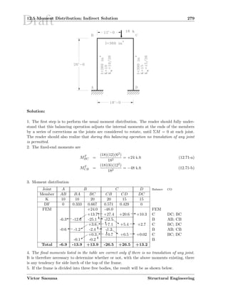 Draft12.5 Moment Distribution; Indirect Solution 279
Solution:
1. The ﬁrst step is to perform the usual moment distribution. The reader should fully under-
stand that this balancing operation adjusts the internal moments at the ends of the members
by a series of corrections as the joints are considered to rotate, until ΣM = 0 at each joint.
The reader should also realize that during this balancing operation no translation of any joint
is permitted.
2. The ﬁxed-end moments are
MF
BC =
(18)(12)(62)
182
= +24 k.ft (12.71-a)
MF
CB =
(18)(6)(122)
182
= −48 k.ft (12.71-b)
3. Moment distribution
Joint A B C D Balance CO
Member AB BA BC CB CD DC
K 10 10 20 20 15 15
DF 0 0.333 0.667 0.571 0.429 0
FEM +24.0 -48.0 FEM

C
+13.7
c
' +27.4 +20.6 E+10.3 C DC; BC
-6.3'
-12.6 -25.1 E
c
-12.5
s
B AB; CB

C
+3.6
c
' +7.1 +5.4 E +2.7 C BC; DC
-0.6 '
-1.2 -2.4 E
c
-1.2
s
B AB; CB

C
+0.3
c
' +0.7 +0.5 E +0.02 C BC; DC
-0.1 -0.2 B
Total -6.9 -13.9 +13.9 -26.5 +26.5 +13.2
4. The ﬁnal moments listed in the table are correct only if there is no translation of any joint.
It is therefore necessary to determine whether or not, with the above moments existing, there
is any tendency for side lurch of the top of the frame.
5. If the frame is divided into three free bodies, the result will be as shown below.
Victor Saouma Structural Engineering
 