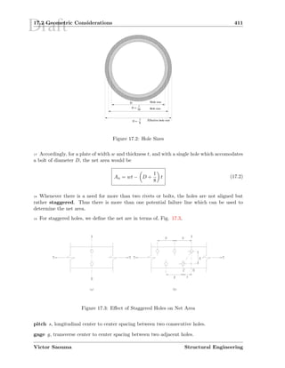 Draft17.2 Geometric Considerations 411
rsrsrsrsrsrsrsrsrsrsrsrsrsrsrsrsrsrsrsrsrsrsrsrsrrsrsrsrsrsrsrsrsrsrsrsrsrsrsrsrsrsrsrsrsrsrsrsrsrrsrsrsrsrsrsrsrsrsrsrsrsrsrsrsrsrsrsrsrsrsrsrsrsrrsrsrsrsrsrsrsrsrsrsrsrsrsrsrsrsrsrsrsrsrsrsrsrsrrsrsrsrsrsrsrsrsrsrsrsrsrsrsrsrsrsrsrsrsrsrsrsrsrrsrsrsrsrsrsrsrsrsrsrsrsrsrsrsrsrsrsrsrsrsrsrsrsrrsrsrsrsrsrsrsrsrsrsrsrsrsrsrsrsrsrsrsrsrsrsrsrsrrsrsrsrsrsrsrsrsrsrsrsrsrsrsrsrsrsrsrsrsrsrsrsrsrrsrsrsrsrsrsrsrsrsrsrsrsrsrsrsrsrsrsrsrsrsrsrsrsrrsrsrsrsrsrsrsrsrsrsrsrsrsrsrsrsrsrsrsrsrsrsrsrsrrsrsrsrsrsrsrsrsrsrsrsrsrsrsrsrsrsrsrsrsrsrsrsrsrrsrsrsrsrsrsrsrsrsrsrsrsrsrsrsrsrsrsrsrsrsrsrsrsrrsrsrsrsrsrsrsrsrsrsrsrsrsrsrsrsrsrsrsrsrsrsrsrsrrsrsrsrsrsrsrsrsrsrsrsrsrsrsrsrsrsrsrsrsrsrsrsrsrrsrsrsrsrsrsrsrsrsrsrsrsrsrsrsrsrsrsrsrsrsrsrsrsrrsrsrsrsrsrsrsrsrsrsrsrsrsrsrsrsrsrsrsrsrsrsrsrsrrsrsrsrsrsrsrsrsrsrsrsrsrsrsrsrsrsrsrsrsrsrsrsrsrrsrsrsrsrsrsrsrsrsrsrsrsrsrsrsrsrsrsrsrsrsrsrsrsrrsrsrsrsrsrsrsrsrsrsrsrsrsrsrsrsrsrsrsrsrsrsrsrsrrsrsrsrsrsrsrsrsrsrsrsrsrsrsrsrsrsrsrsrsrsrsrsrsrrsrsrsrsrsrsrsrsrsrsrsrsrsrsrsrsrsrsrsrsrsrsrsrsrrsrsrsrsrsrsrsrsrsrsrsrsrsrsrsrsrsrsrsrsrsrsrsrsrrsrsrsrsrsrsrsrsrsrsrsrsrsrsrsrsrsrsrsrsrsrsrsrsrrsrsrsrsrsrsrsrsrsrsrsrsrsrsrsrsrsrsrsrsrsrsrsrsrrsrsrsrsrsrsrsrsrsrsrsrsrsrsrsrsrsrsrsrsrsrsrsrsr
tststststststststststststststststststststststststtststststststststststststststststststststststststtststststststststststststststststststststststststtststststststststststststststststststststststststtststststststststststststststststststststststststtststststststststststststststststststststststststtststststststststststststststststststststststststtststststststststststststststststststststststststtststststststststststststststststststststststststtststststststststststststststststststststststststtststststststststststststststststststststststststtststststststststststststststststststststststststtststststststststststststststststststststststststtststststststststststststststststststststststststtststststststststststststststststststststststststtststststststststststststststststststststststststtststststststststststststststststststststststststtststststststststststststststststststststststststtststststststststststststststststststststststststtststststststststststststststststststststststststtststststststststststststststststststststststststtststststststststststststststststststststststststtststststststststststststststststststststststststtststststststststststststststststststststststststtstststststststststststststststststststststststst
ususususususususususususususususususususususuususususususususususususususususususususususuususususususususususususususususususususususuususususususususususususususususususususususuususususususususususususususususususususususuususususususususususususususususususususususuususususususususususususususususususususususuususususususususususususususususususususususuususususususususususususususususususususususuususususususususususususususususususususususuususususususususususususususususususususususuususususususususususususususususususususususuususususususususususususususususususususususuususususususususususususususususususususususuususususususususususususususususususususususuususususususususususususususususususususususuususususususususususususususususususususususuususususususususususususususususususususususuususususususususususususususususususususususuususususususususususususususususususususususuususususususususususususususususususususususuususususususususususususususususususususususuususususususususususususususususususususususu
vsvsvsvsvsvsvsvsvsvsvsvsvsvsvsvsvsvsvsvsvsvsvvsvsvsvsvsvsvsvsvsvsvsvsvsvsvsvsvsvsvsvsvsvsvvsvsvsvsvsvsvsvsvsvsvsvsvsvsvsvsvsvsvsvsvsvsvvsvsvsvsvsvsvsvsvsvsvsvsvsvsvsvsvsvsvsvsvsvsvvsvsvsvsvsvsvsvsvsvsvsvsvsvsvsvsvsvsvsvsvsvsvvsvsvsvsvsvsvsvsvsvsvsvsvsvsvsvsvsvsvsvsvsvsvvsvsvsvsvsvsvsvsvsvsvsvsvsvsvsvsvsvsvsvsvsvsvvsvsvsvsvsvsvsvsvsvsvsvsvsvsvsvsvsvsvsvsvsvsvvsvsvsvsvsvsvsvsvsvsvsvsvsvsvsvsvsvsvsvsvsvsvvsvsvsvsvsvsvsvsvsvsvsvsvsvsvsvsvsvsvsvsvsvsvvsvsvsvsvsvsvsvsvsvsvsvsvsvsvsvsvsvsvsvsvsvsvvsvsvsvsvsvsvsvsvsvsvsvsvsvsvsvsvsvsvsvsvsvsvvsvsvsvsvsvsvsvsvsvsvsvsvsvsvsvsvsvsvsvsvsvsvvsvsvsvsvsvsvsvsvsvsvsvsvsvsvsvsvsvsvsvsvsvsvvsvsvsvsvsvsvsvsvsvsvsvsvsvsvsvsvsvsvsvsvsvsvvsvsvsvsvsvsvsvsvsvsvsvsvsvsvsvsvsvsvsvsvsvsvvsvsvsvsvsvsvsvsvsvsvsvsvsvsvsvsvsvsvsvsvsvsvvsvsvsvsvsvsvsvsvsvsvsvsvsvsvsvsvsvsvsvsvsvsvvsvsvsvsvsvsvsvsvsvsvsvsvsvsvsvsvsvsvsvsvsvsvvsvsvsvsvsvsvsvsvsvsvsvsvsvsvsvsvsvsvsvsvsvsvvsvsvsvsvsvsvsvsvsvsvsvsvsvsvsvsvsvsvsvsvsvsvvsvsvsvsvsvsvsvsvsvsvsvsvsvsvsvsvsvsvsvsvsvsvvsvsvsvsvsvsvsvsvsvsvsvsvsvsvsvsvsvsvsvsvsvsv
Effective hole size
Bolt size
Hole sizeD
D +
D +
16
1
8
1
Figure 17.2: Hole Sizes
17 Accordingly, for a plate of width w and thickness t, and with a single hole which accomodates
a bolt of diameter D, the net area would be
An = wt − D +
1
8
t (17.2)
18 Whenever there is a need for more than two rivets or bolts, the holes are not aligned but
rather staggered. Thus there is more than one potential failure line which can be used to
determine the net area.
19 For staggered holes, we deﬁne the net are in terms of, Fig. 17.3,
Figure 17.3: Eﬀect of Staggered Holes on Net Area
pitch s, longitudinal center to center spacing between two consecutive holes.
gage g, transverse center to center spacing between two adjacent holes.
Victor Saouma Structural Engineering
 
