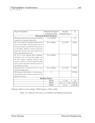 Draft17.2 Geometric Considerations 415
Type of members Minimum Number Special Ae
of Fasteners/line Requirements
Fastened Rolled Sections
Members having all cross sectional elements
connected to transmit tensile force
1 (or welds) An
W, M, or S shapes with ﬂange widths not less
than 2/3 the depth, and structural tees cut
from these shapes, provided the connection is
to the ﬂanges. Bolted or riveted connections
shall have no fewer than three fasteners per
line in the direction of stress
3 (or welds) b
d ≥ 0.67 0.9An
W, M, or S not meeting above conditions,
structural tees cut from these shapes and
all other shapes, including built-up cross-
sections. Bolted or riveted connections shall
have no fewer than three fasteners per line in
the direction of stress
3 (or welds) 0.85An
Structural tees cut from W, M, or S con-
nected at ﬂanges only
3 (or welds) b
d ≥ 0.67 0.9An
All members with bolted or riveted connec-
tions having only two fasteners per line in the
direction of stress
2 0.75An
Welded Plates
Welds l  2w Ag
Welds 2w  l  1.5w 0.87Ag
Welds l/w.1 0.75Ag
b Flange width; d section depth; l Weld length; w Plate width;
Table 17.2: Eﬀective Net Area Ae for Bolted and Welded Connections
Victor Saouma Structural Engineering
 