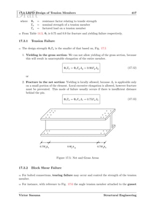 Draft17.3 LRFD Design of Tension Members 417
where Φt = resistance factor relating to tensile strength
Tn = nominal strength of a tension member
Tu = factored load on a tension member
30 From Table 14.3, Φt is 0.75 and 0.9 for fracture and yielding failure respectively.
17.3.1 Tension Failure
31 The design strength ΦtTn is the smaller of that based on, Fig. 17.5
1. Yielding in the gross section: We can not allow yielding of the gross section, because
this will result in unacceptable elongation of the entire member.
ΦtTn = ΦtFyAg = 0.90FyAg (17.12)
or
2. Fracture in the net section: Yielding is locally allowed, because Ae is applicable only
on a small portion of the element. Local excessive elongation is allowed, however fracture
must be prevented. This mode of failure usually occurs if there is insuﬃcient distance
behind the pin.
ΦtTn = ΦtFuAe = 0.75FuAe (17.13)
o
o
o
o
o
oo
o
o
o
o
o
o
o
oo
oo
o
oo o
o o
o
0.75F A 0.9F A 0.75F Au e u ey g
Figure 17.5: Net and Gross Areas
17.3.2 Block Shear Failure
32 For bolted connections, tearing failure may occur and control the strength of the tension
member.
33 For instance, with reference to Fig. 17.6 the angle tension member attached to the gusset
Victor Saouma Structural Engineering
 
