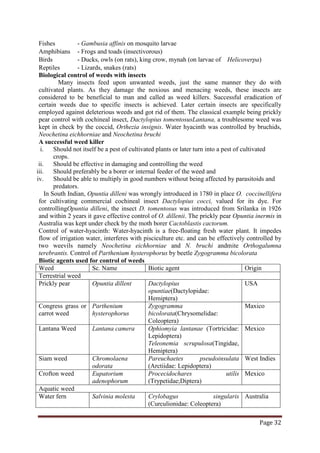 Page 32
Fishes - Gambusia affinis on mosquito larvae
Amphibians - Frogs and toads (insectivorous)
Birds - Ducks, owls (on rats), king crow, mynah (on larvae of Helicoverpa)
Reptiles - Lizards, snakes (rats)
Biological control of weeds with insects
Many insects feed upon unwanted weeds, just the same manner they do with
cultivated plants. As they damage the noxious and menacing weeds, these insects are
considered to be beneficial to man and called as weed killers. Successful eradication of
certain weeds due to specific insects is achieved. Later certain insects are specifically
employed against deleterious weeds and got rid of them. The classical example being prickly
pear control with cochineal insect, Dactylopius tomentosusLantana, a troublesome weed was
kept in check by the coccid, Orthezia insignis. Water hyacinth was controlled by bruchids,
Neochetina eichhorniae and Neochetina bruchi
A successful weed killer
i. Should not itself be a pest of cultivated plants or later turn into a pest of cultivated
crops.
ii. Should be effective in damaging and controlling the weed
iii. Should preferably be a borer or internal feeder of the weed and
iv. Should be able to multiply in good numbers without being affected by parasitoids and
predators.
In South Indian, Opuntia dilleni was wrongly introduced in 1780 in place O. coccinellifera
for cultivating commercial cochineal insect Dactylopius cocci, valued for its dye. For
controllingOpuntia dilleni, the insect D. tomentosus was introduced from Srilanka in 1926
and within 2 years it gave effective control of O. dillenii. The prickly pear Opuntia inermis in
Australia was kept under check by the moth borer Cactoblastis cactorum.
Control of water-hyacinth: Water-hyacinth is a free-floating fresh water plant. It impedes
flow of irrigation water, interferes with pisciculture etc. and can be effectively controlled by
two weevils namely Neochetina eichhorniae and N. bruchi andmite Orthogalumna
terebrantis. Control of Parthenium hysterophorus by beetle Zygogramma bicolorata
Biotic agents used for control of weeds
Weed Sc. Name Biotic agent Origin
Terrestrial weed
Prickly pear Opuntia dillent Dactylopius
opuntiae(Dactylopidae:
Hemiptera)
USA
Congress grass or
carrot weed
Parthenium
hysterophorus
Zygogramma
bicolorata(Chrysomelidae:
Coleoptera)
Maxico
Lantana Weed Lantana camera Ophiomyia lantanae (Tortricidae:
Lepidoptera)
Teleonemia scrupulosa(Tingidae,
Hemiptera)
Mexico
Siam weed Chromolaena
odorata
Pareuchaetes pseudoinsulata
(Arctiidae: Lepidoptera)
West Indies
Crofton weed Eupatorium
adenophorum
Procecidochares utilis
(Trypetidae;Diptera)
Mexico
Aquatic weed
Water fern Salvinia molesta Crylobagus singularis
(Curculionidae: Coleoptera)
Australia
 