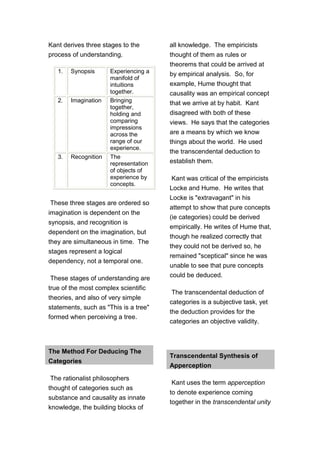 Lecture notes-on-immanuel-kant | PDF