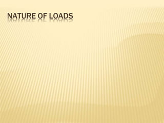NATURE OF LOADS
 