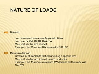 NATURE OF LOADS
Demand
Load averaged over a specific period of time
Load can be KW, KVAR, KVA or A
Must include the time interval
Example : the 15-minute KW demand is 100 KW
Maximum demand
Greatest of all demands that occur during a specific time
Must include demand interval, period, and units
Example : the 15-minute maximum KW demand for the week was
150 KW
 