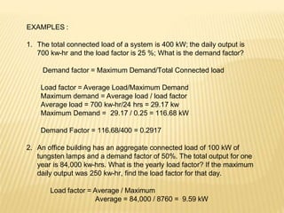 EXAMPLES :
1. The total connected load of a system is 400 kW; the daily output is
700 kw-hr and the load factor is 25 %; What is the demand factor?
Demand factor = Maximum Demand/Total Connected load
Load factor = Average Load/Maximum Demand
Maximum demand = Average load / load factor
Average load = 700 kw-hr/24 hrs = 29.17 kw
Maximum Demand = 29.17 / 0.25 = 116.68 kW
Demand Factor = 116.68/400 = 0.2917
2. An office building has an aggregate connected load of 100 kW of
tungsten lamps and a demand factor of 50%. The total output for one
year is 84,000 kw-hrs. What is the yearly load factor? If the maximum
daily output was 250 kw-hr, find the load factor for that day.
Load factor = Average / Maximum
Average = 84,000 / 8760 = 9.59 kW
 