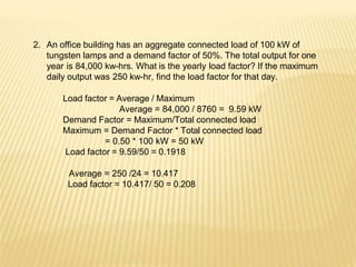 2. An office building has an aggregate connected load of 100 kW of
tungsten lamps and a demand factor of 50%. The total output for one
year is 84,000 kw-hrs. What is the yearly load factor? If the maximum
daily output was 250 kw-hr, find the load factor for that day.
Load factor = Average / Maximum
Average = 84,000 / 8760 = 9.59 kW
Demand Factor = Maximum/Total connected load
Maximum = Demand Factor * Total connected load
= 0.50 * 100 kW = 50 kW
Load factor = 9.59/50 = 0.1918
Average = 250 /24 = 10.417
Load factor = 10.417/ 50 = 0.208
 