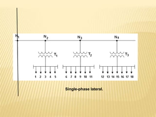 Single-phase lateral.
 