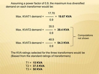 Assuming a power factor of 0.9, the maximum kva diversified
demand on each transformer would be:
17.70
Max. KVAT1 demand = --------- = 19.67 KVA
0.9
35.5
Max. KVAT2 demand = -------- = 39.4 KVA
0.9
48.9
Max. KVAT3 demand = -------- = 54.3 KVA
0.9
The KVA ratings selected for the three transformers would be
(Based from the standard ratings of transformers)
T1 = 15 KVA
T2 = 37.5 KVA
T3 = 50 KVA
Computations
not shown
 