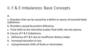 II. F & E Imbalances: Basic Concepts
A.
a. Disorders that can be caused by a deficit or excess of essential body
substance...