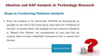 Ideation and GAP Analysis in Technology Research
Steps in Conducting Fishbone Analysis
 