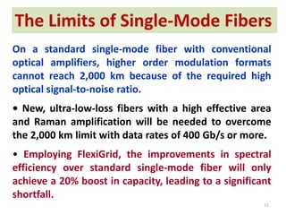 The Limits of Single-Mode Fibers
On a standard single-mode fiber with conventional
optical amplifiers, higher order modulation formats
cannot reach 2,000 km because of the required high
optical signal-to-noise ratio.
• New, ultra-low-loss fibers with a high effective area
and Raman amplification will be needed to overcome
the 2,000 km limit with data rates of 400 Gb/s or more.
• Employing FlexiGrid, the improvements in spectral
efficiency over standard single-mode fiber will only
achieve a 20% boost in capacity, leading to a significant
shortfall.
15
 