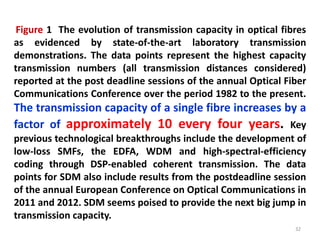 Figure 1 The evolution of transmission capacity in optical fibres
as evidenced by state-of-the-art laboratory transmission
demonstrations. The data points represent the highest capacity
transmission numbers (all transmission distances considered)
reported at the post deadline sessions of the annual Optical Fiber
Communications Conference over the period 1982 to the present.
The transmission capacity of a single fibre increases by a
factor of approximately 10 every four years. Key
previous technological breakthroughs include the development of
low-loss SMFs, the EDFA, WDM and high-spectral-efficiency
coding through DSP-enabled coherent transmission. The data
points for SDM also include results from the postdeadline session
of the annual European Conference on Optical Communications in
2011 and 2012. SDM seems poised to provide the next big jump in
transmission capacity.
32
 