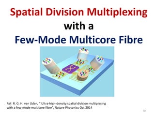 Spatial Division Multiplexing
with a
Few-Mode Multicore Fibre
Ref: R. G. H. van Uden, ” Ultra-high-density spatial division multiplexing
with a few-mode multicore fibre”, Nature Photonics Oct 2014
50
 