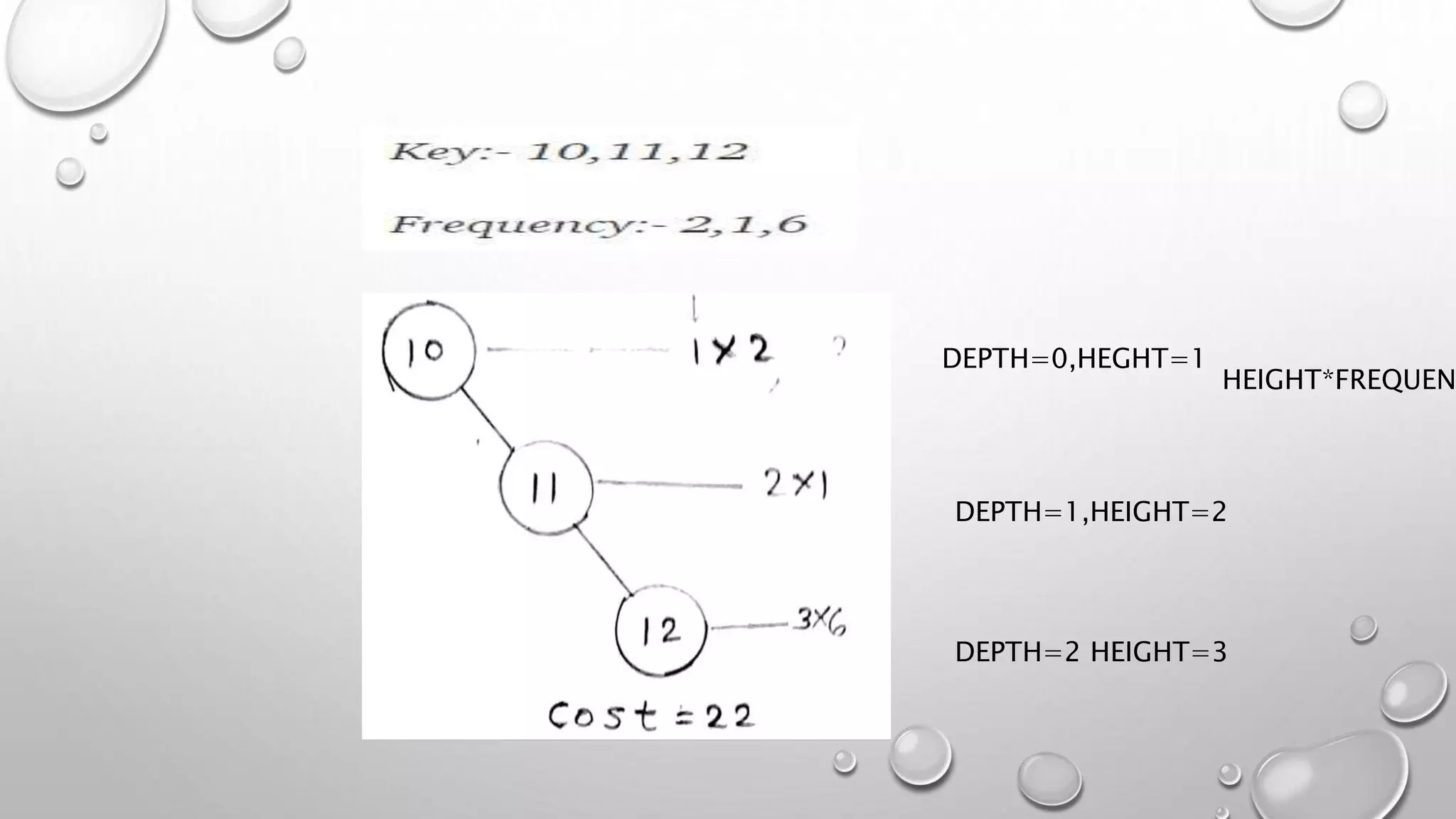 Lecture optimal binary search tree | PPTX | Programming Languages ...