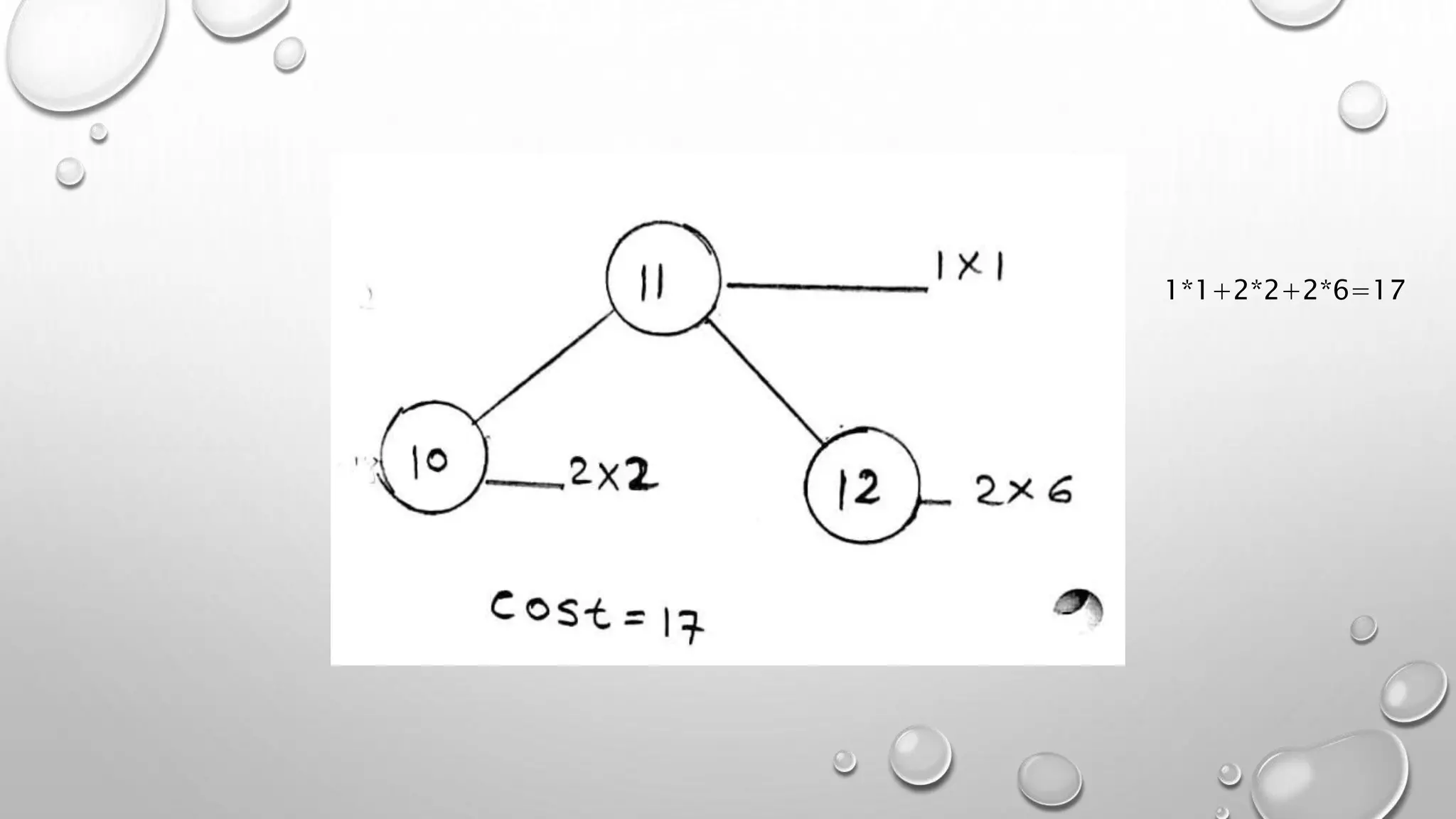 Lecture optimal binary search tree | PPT