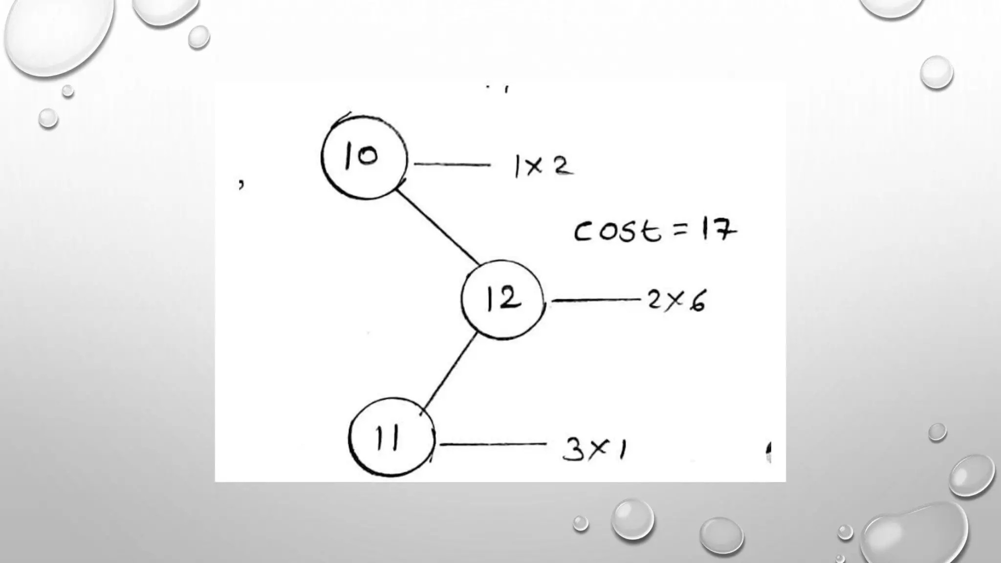 Lecture optimal binary search tree | PPT
