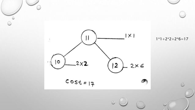 Lecture optimal binary search tree | PPTX | Programming Languages ... image.